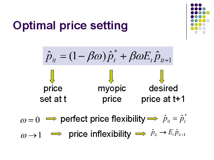 Optimal price setting price set at t myopic price desired price at t+1 perfect