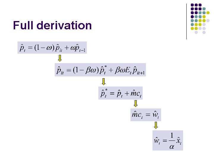 Full derivation 