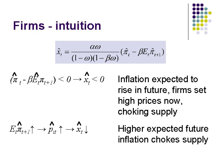 Firms - intuition (π t - βEtπt+1) < 0 → xt < 0 Inflation