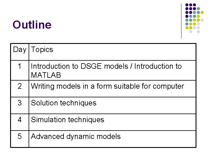 Outline Day Topics 1 2 Introduction to DSGE models / Introduction to MATLAB Writing