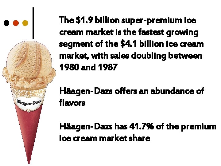 The $1. 9 billion super-premium ice cream market is the fastest growing segment of
