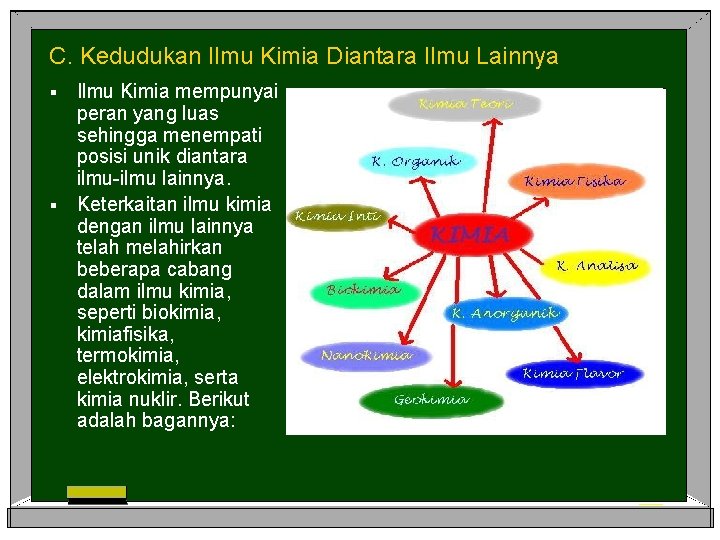 C. Kedudukan Ilmu Kimia Diantara Ilmu Lainnya Ilmu Kimia mempunyai peran yang luas sehingga