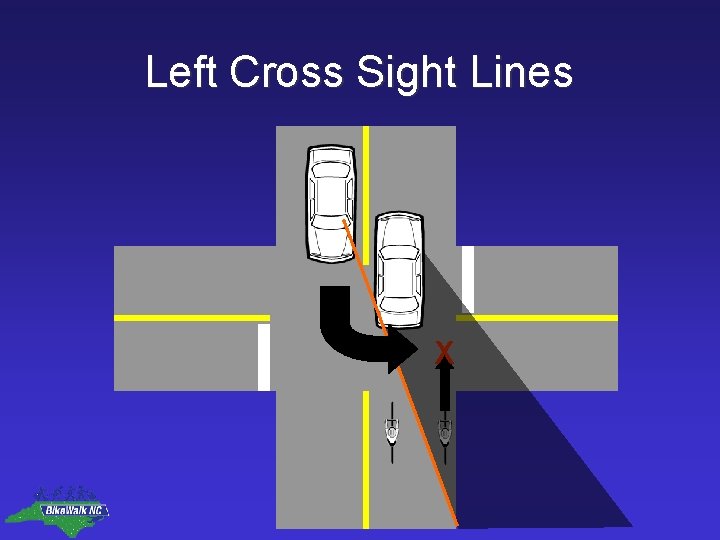 Left Cross Sight Lines X 