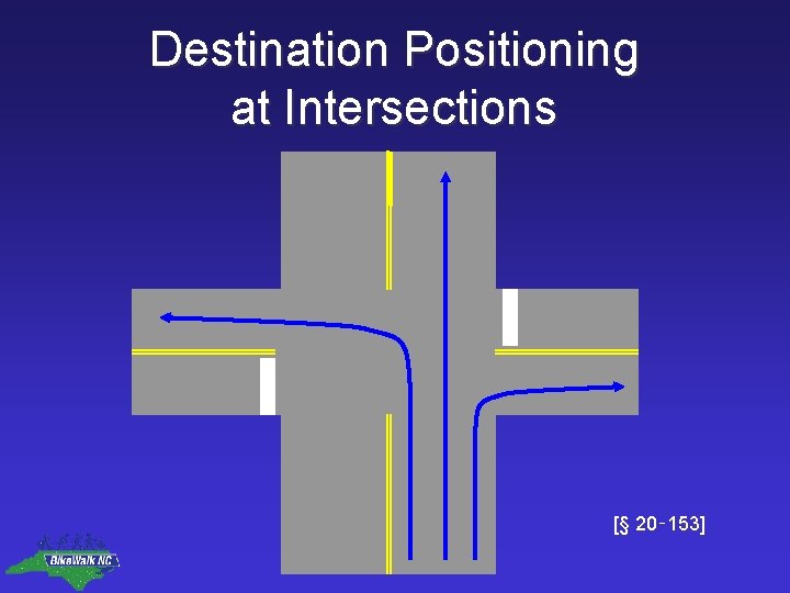 Destination Positioning at Intersections [§ 20‑ 153] 