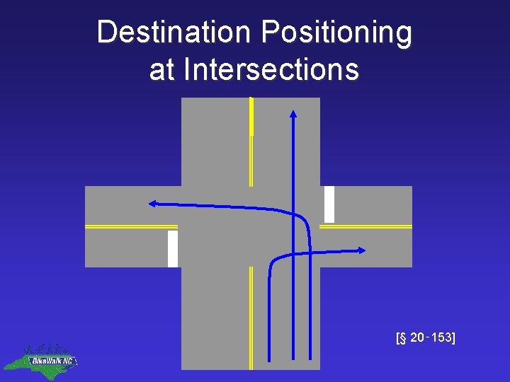 Destination Positioning at Intersections [§ 20‑ 153] 