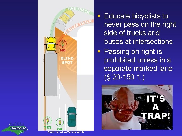 § Educate bicyclists to never pass on the right side of trucks and buses