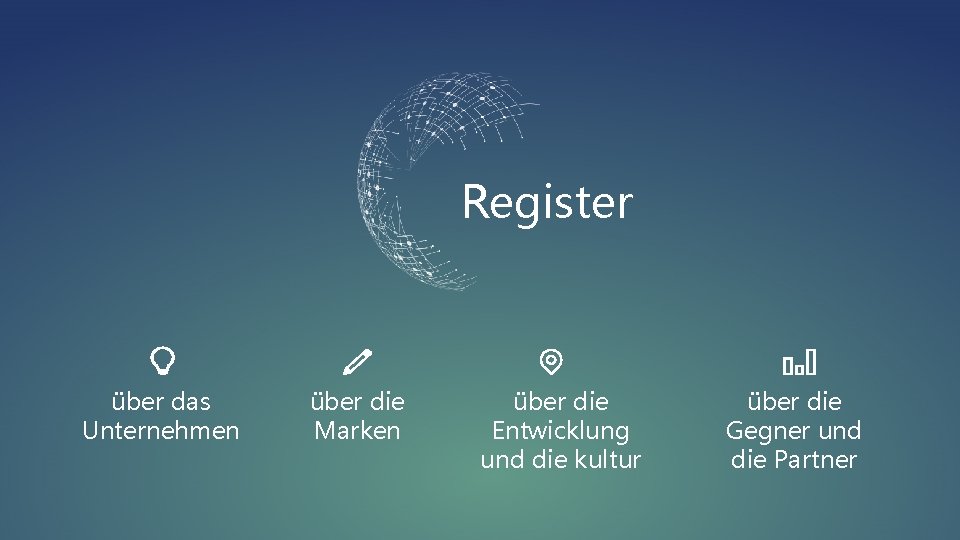 Register über das Unternehmen über die Marken über die Entwicklung und die kultur über