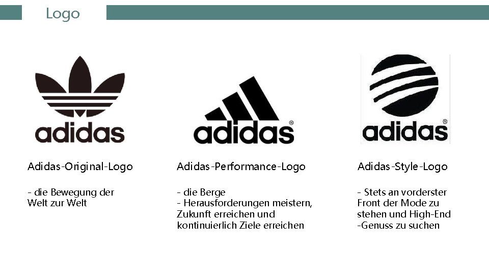 Logo Adidas-Original-Logo Adidas-Performance-Logo Adidas-Style-Logo - die Bewegung der Welt zur Welt - die Berge