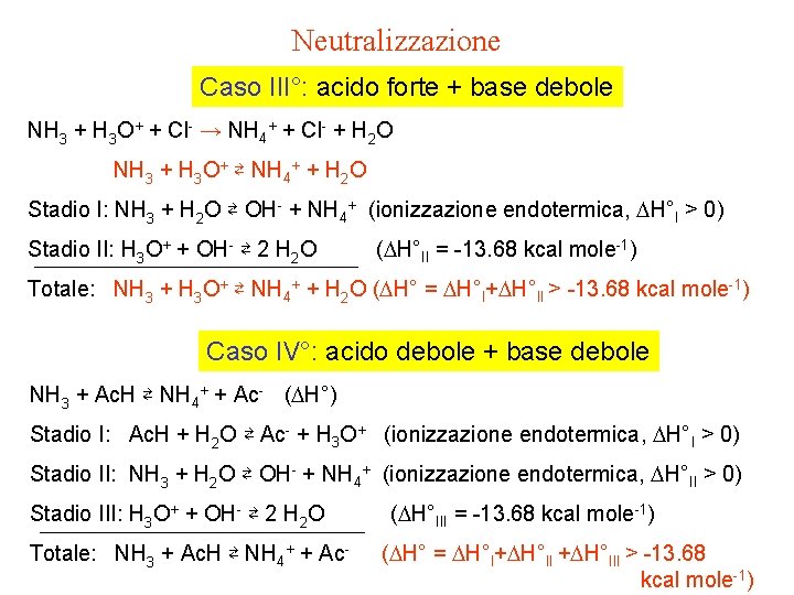 Neutralizzazione Caso III°: acido forte + base debole NH 3 + H 3 O+