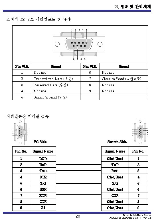 2. 접속 및 관리체계 스위치 RS-232 시리얼포트 핀 사양 Pin 번호 Signal 1 Not