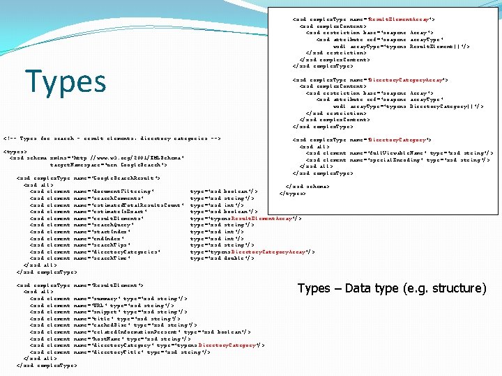<xsd: complex. Type name="Result. Element. Array"> <xsd: complex. Content> <xsd: restriction base="soapenc: Array"> <xsd: