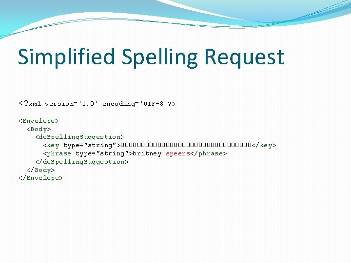 Simplified Spelling Request <? xml version='1. 0' encoding='UTF-8'? > <Envelope> <Body> <do. Spelling. Suggestion>