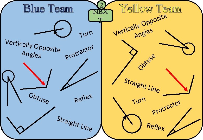 2 NEX T Blue Team Turn Verticall y Oppos ite Angles Yellow Team te