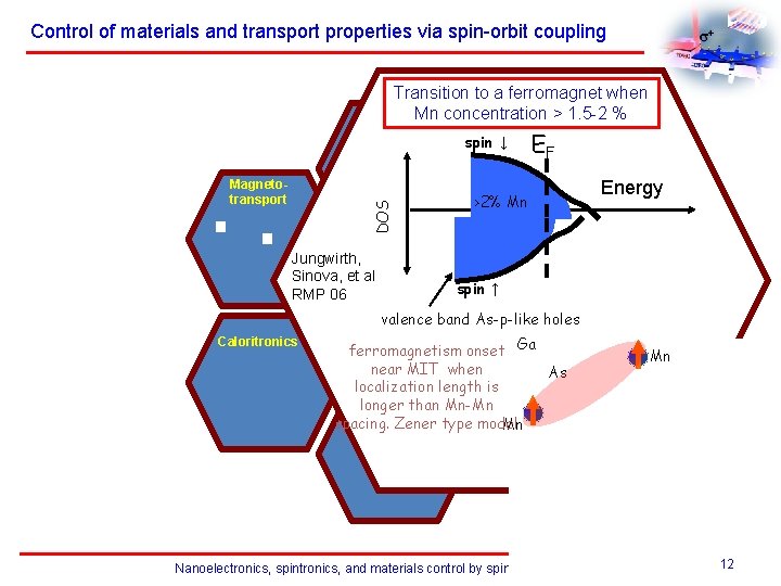 Control of materials and transport properties via spin-orbit coupling Transition to a ferromagnet when