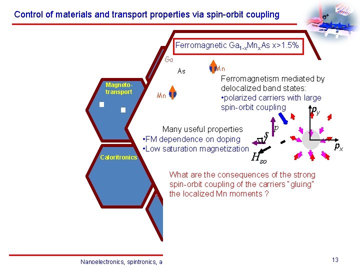 Control of materials and transport properties via spin-orbit coupling Transition to a. Ga ferromagnet