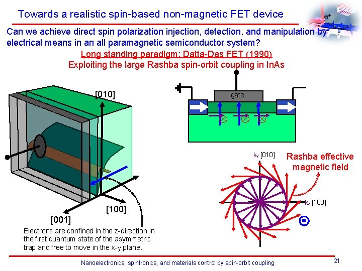 Towards a realistic spin-based non-magnetic FET device Can we achieve direct spin polarization injection,