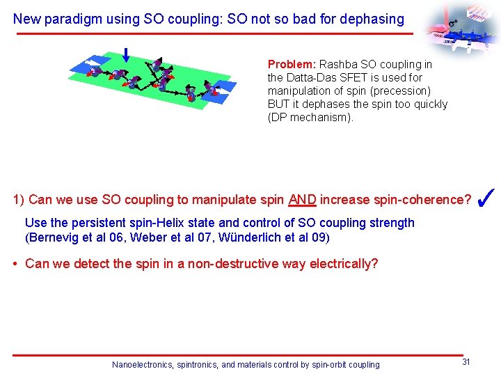 New paradigm using SO coupling: SO not so bad for dephasing Problem: Rashba SO