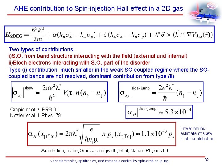 AHE contribution to Spin-injection Hall effect in a 2 D gas Two types of