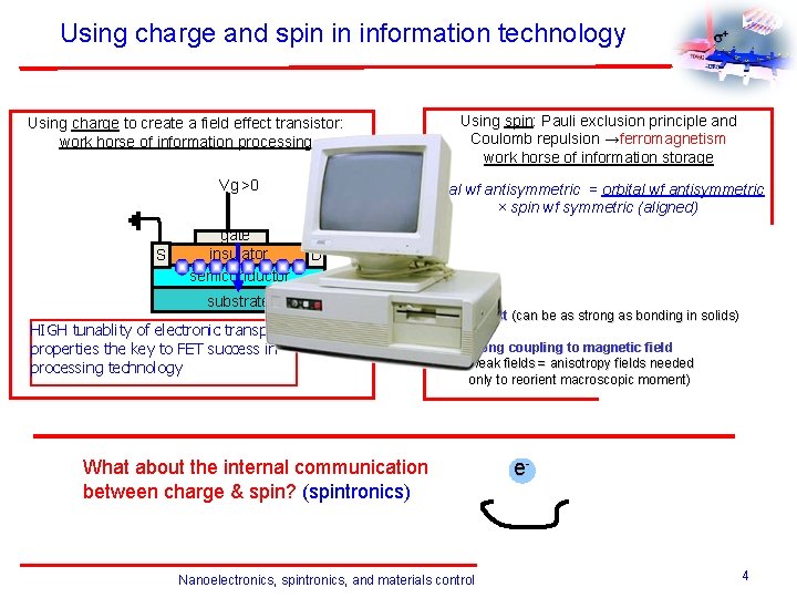 Using charge and spin in information technology Using charge to create a field effect