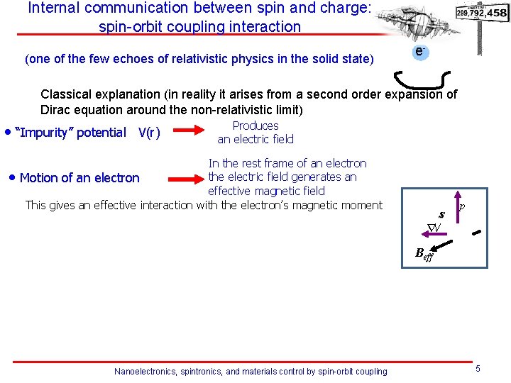 Internal communication between spin and charge: spin-orbit coupling interaction (one of the few echoes