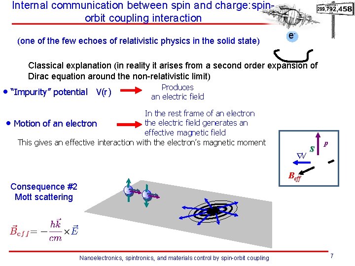 Internal communication between spin and charge: spinorbit coupling interaction (one of the few echoes