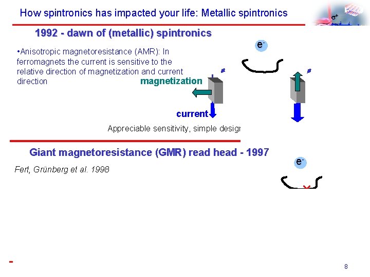 How spintronics has impacted your life: Metallic spintronics 1992 - dawn of (metallic) spintronics