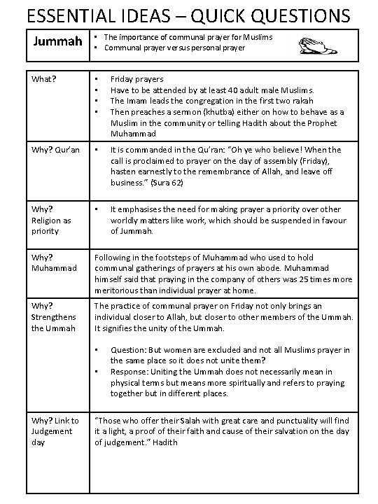ESSENTIAL IDEAS – QUICK QUESTIONS Jummah • The importance of communal prayer for Muslims