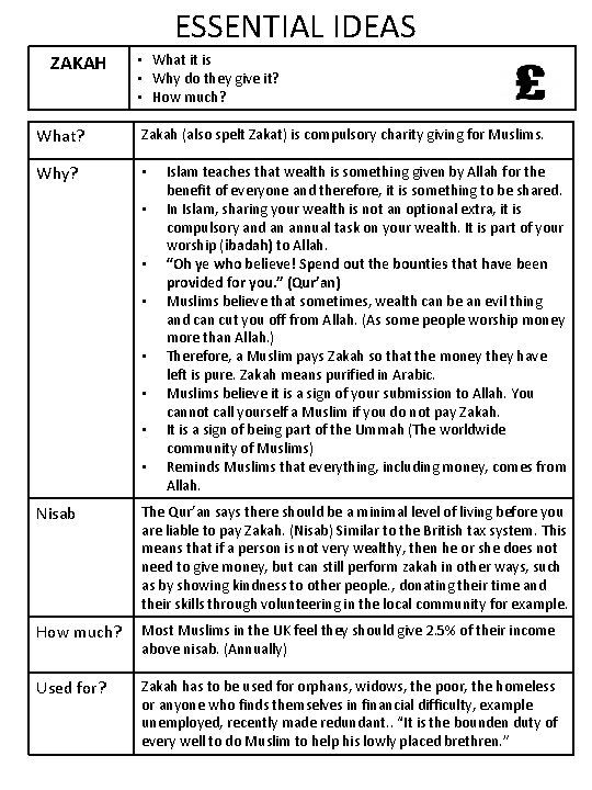 ESSENTIAL IDEAS ZAKAH • What it is • Why do they give it? •