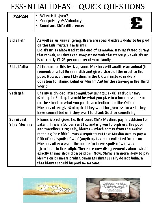 ESSENTIAL IDEAS – QUICK QUESTIONS ZAKAH • When is it given? • Compulsory Vs