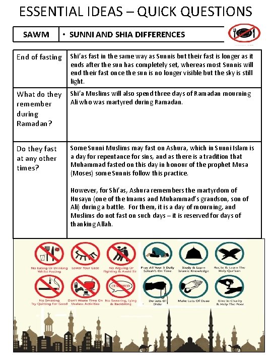 ESSENTIAL IDEAS – QUICK QUESTIONS SAWM End of fasting • SUNNI AND SHIA DIFFERENCES