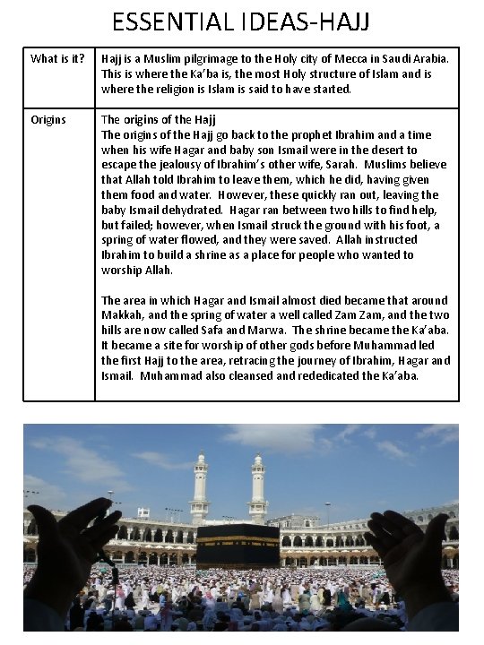 ESSENTIAL IDEAS-HAJJ What is it? Hajj is a Muslim pilgrimage to the Holy city