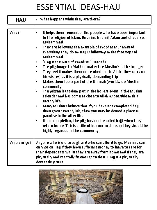 ESSENTIAL IDEAS-HAJJ Why? • What happens while they are there? • • • Who