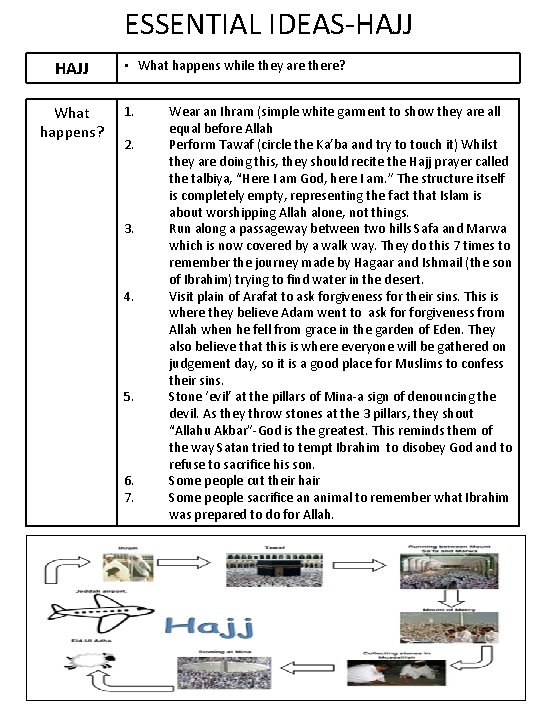 ESSENTIAL IDEAS-HAJJ What happens? • What happens while they are there? 1. 2. 3.