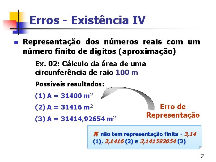 Erros - Existência IV n Representação dos números reais com um número finito de