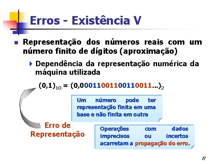 Erros - Existência V n Representação dos números reais com um número finito de