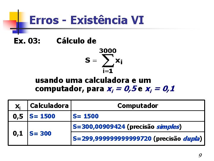 Erros - Existência VI Ex. 03: Cálculo de usando uma calculadora e um computador,