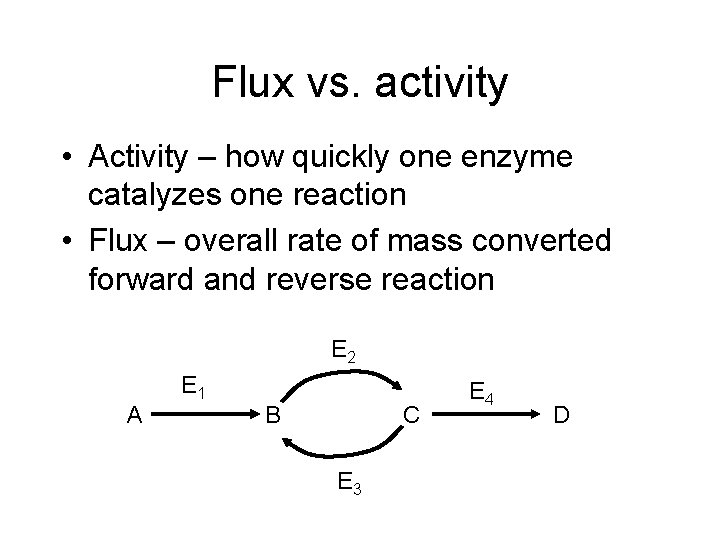 Flux vs. activity • Activity – how quickly one enzyme catalyzes one reaction •