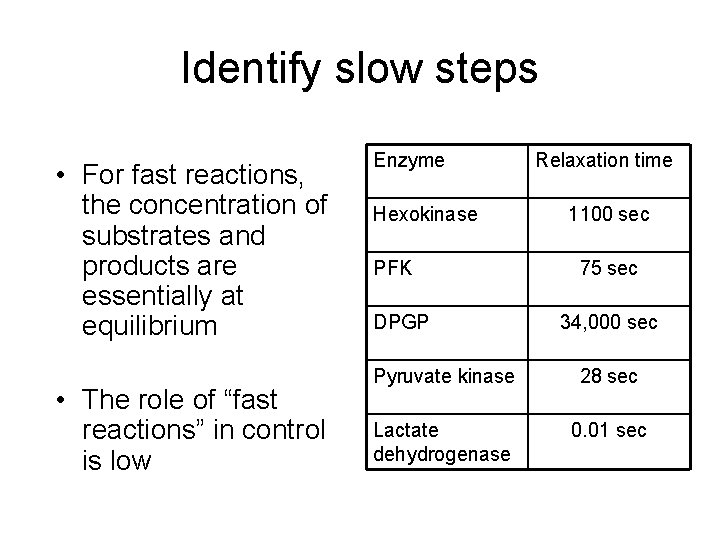 Identify slow steps • For fast reactions, the concentration of substrates and products are