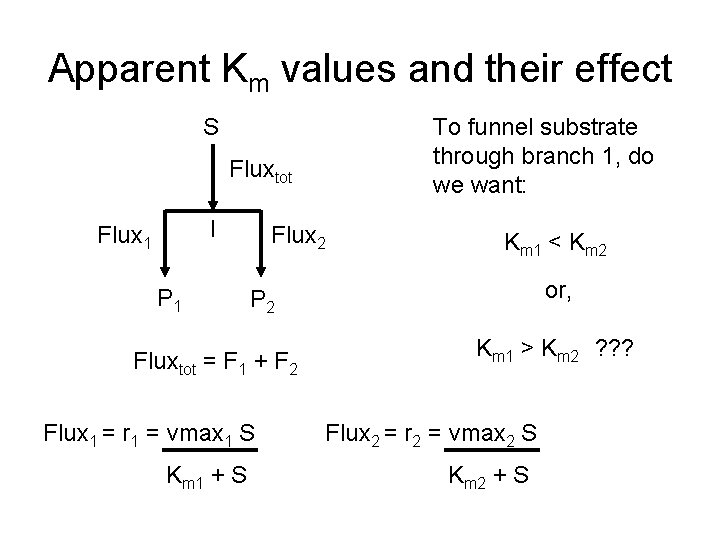 Apparent Km values and their effect S To funnel substrate through branch 1, do