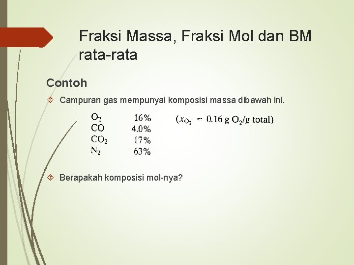 Fraksi Massa, Fraksi Mol dan BM rata-rata Contoh Campuran gas mempunyai komposisi massa dibawah