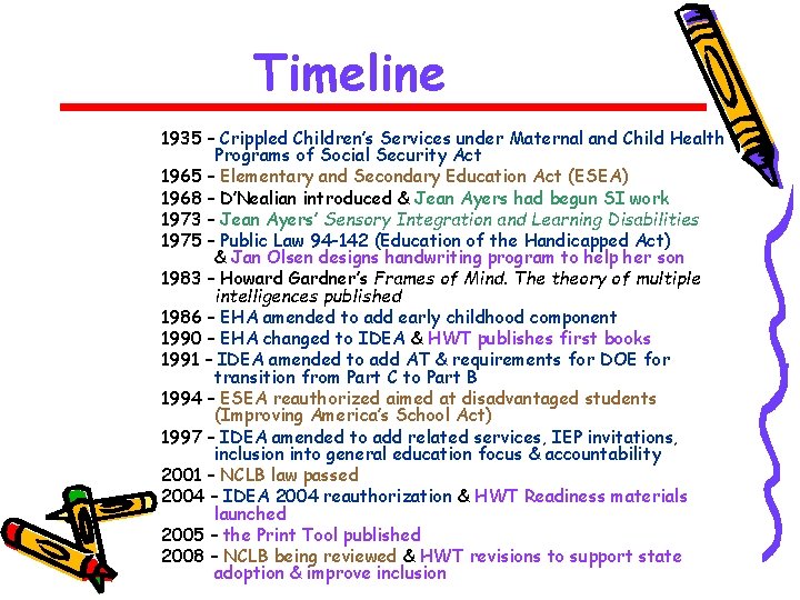 Timeline 1935 – Crippled Children’s Services under Maternal and Child Health Programs of Social