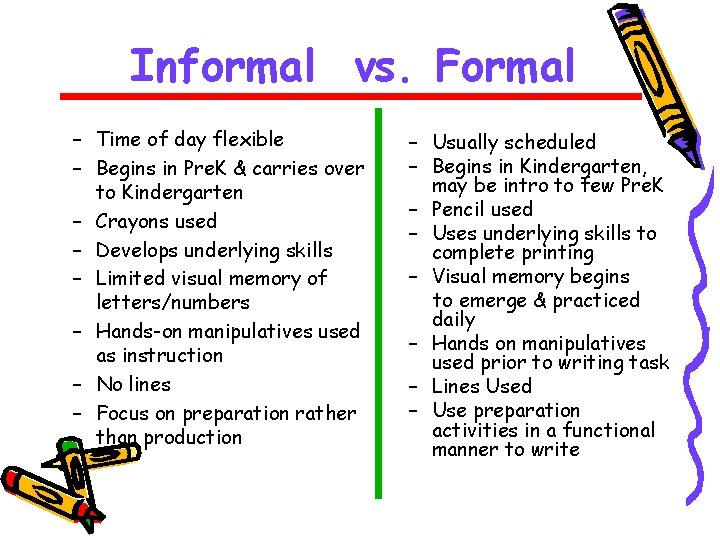 Informal vs. Formal – Time of day flexible – Begins in Pre. K &