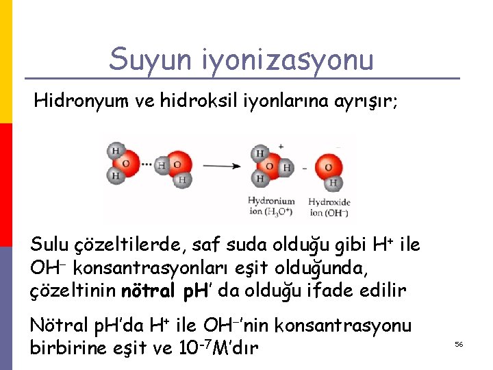 Suyun iyonizasyonu Hidronyum ve hidroksil iyonlarına ayrışır; Sulu çözeltilerde, saf suda olduğu gibi H+