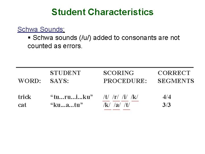 Student Characteristics Schwa Sounds: § Schwa sounds (/u/) added to consonants are not counted