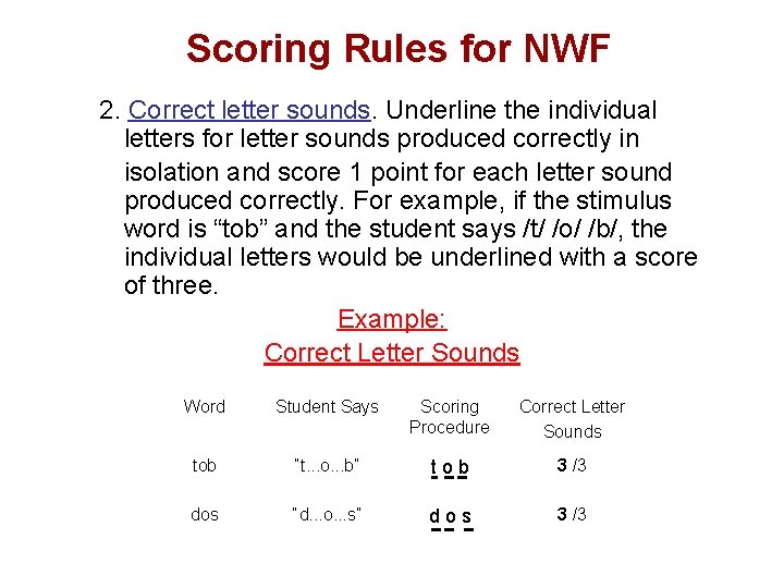 Scoring Rules for NWF 2. Correct letter sounds. Underline the individual letters for letter