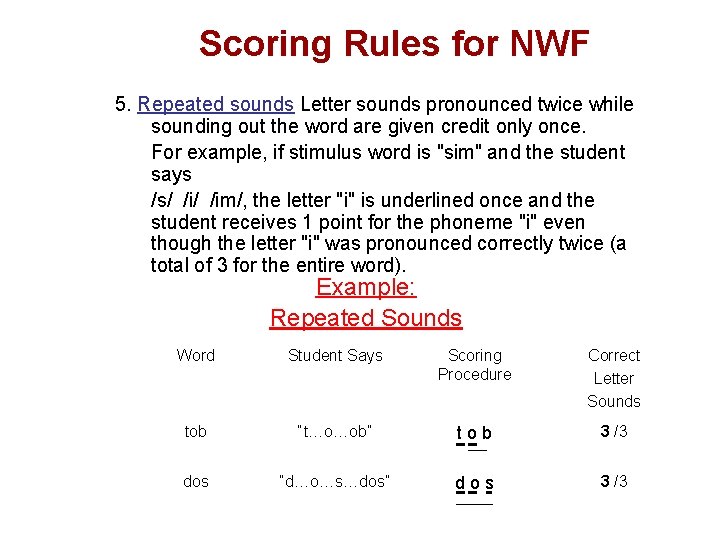 Scoring Rules for NWF 5. Repeated sounds Letter sounds pronounced twice while sounding out