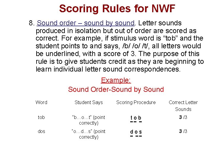 Scoring Rules for NWF 8. Sound order – sound by sound. Letter sounds produced