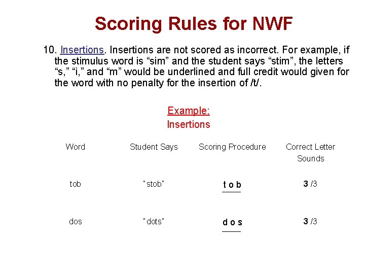 Scoring Rules for NWF 10. Insertions are not scored as incorrect. For example, if