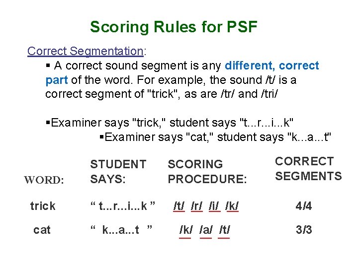 Scoring Rules for PSF Correct Segmentation: § A correct sound segment is any different,