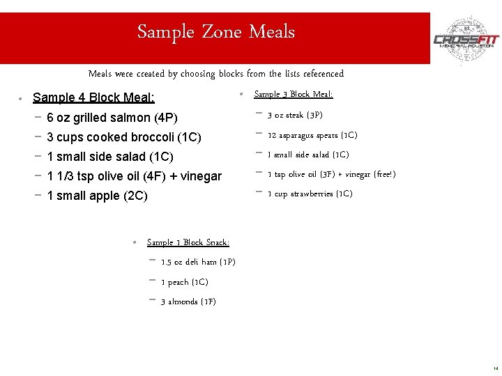 Sample Zone Meals were created by choosing blocks from the lists referenced • Sample